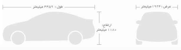 لامبورگینی هوراکان اسپایدر2016